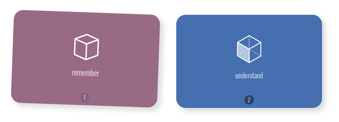 About the Learning Assessment Design Deck - LEARNINGDESIGN.TOOLS